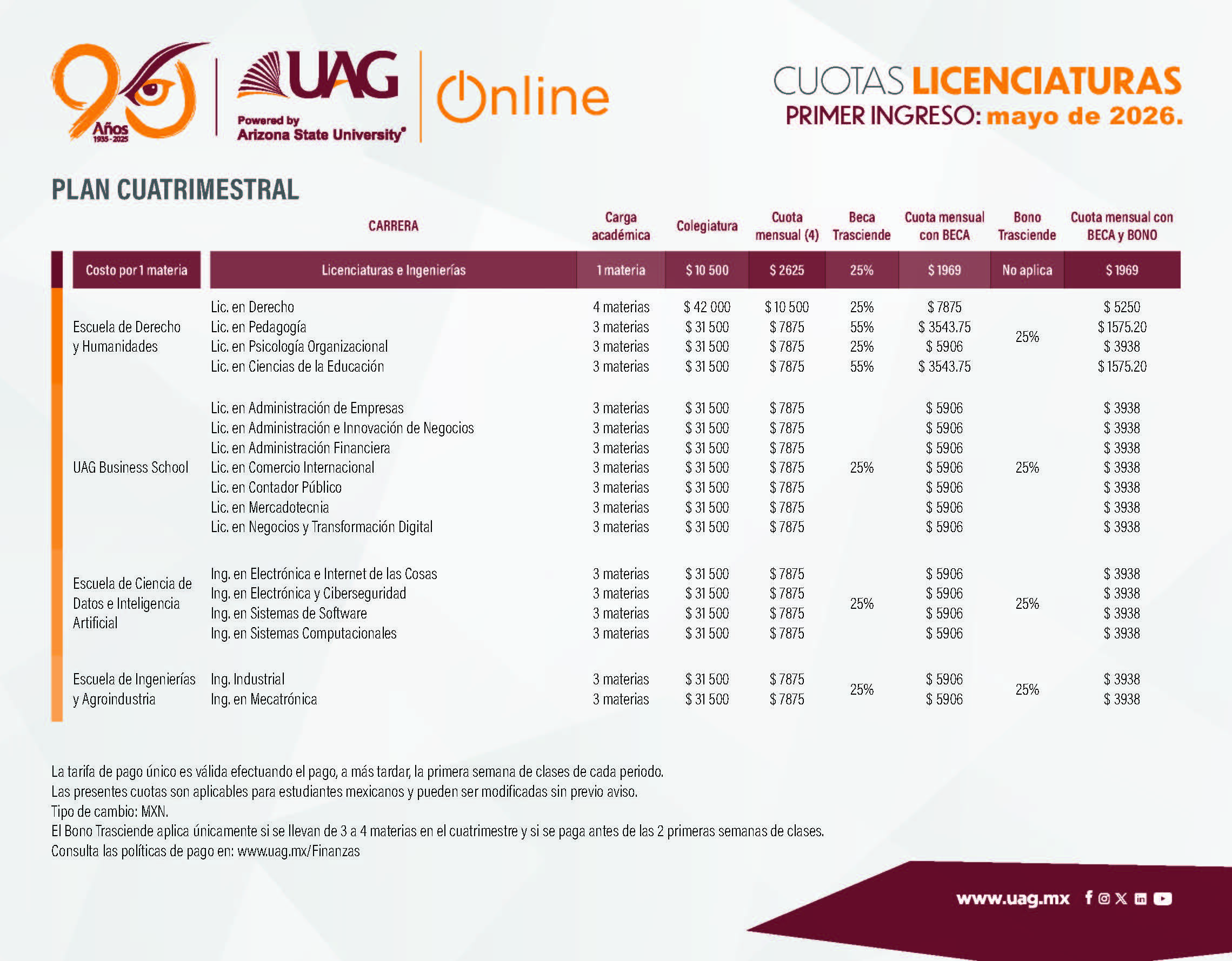 cuotas-licenciaturas_online.jpg